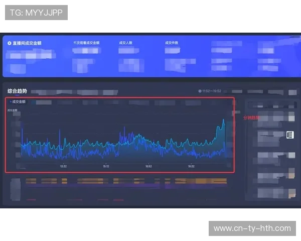 生物传感数据尝试引入直播画面,直观展示运动员状态变化 生物传感数据尝试引入直播画面,直观展示运动员状态变化